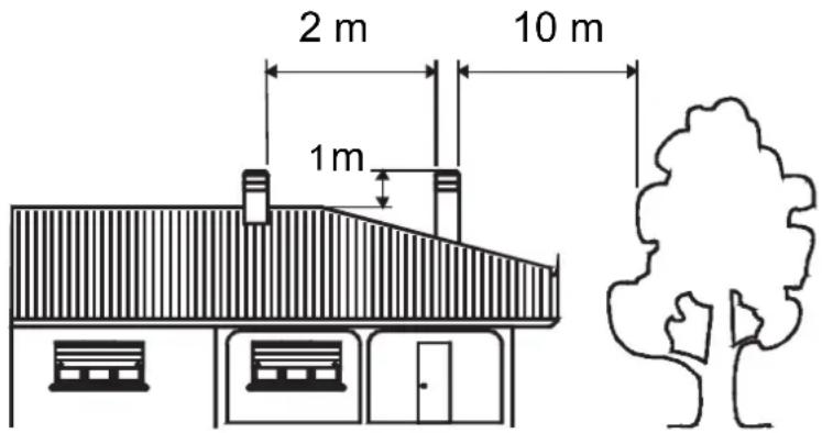 La Nordica Luna - ADVERTENCIAs ADICIONALES - 10
