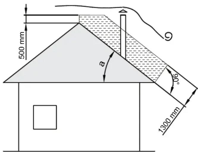 La Nordica Luna - 5 - 2