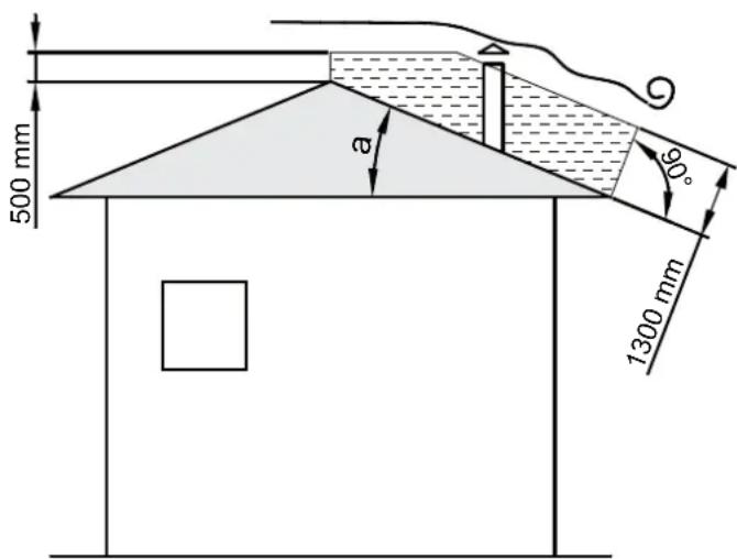 La Nordica Luna - 5 - 1