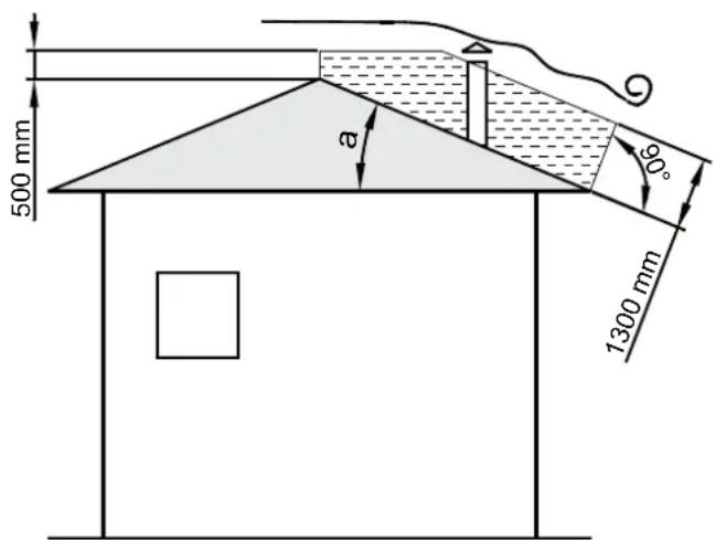 La Nordica Rosa XXL - CLEANING OF THE HEARTH GRATE - 6
