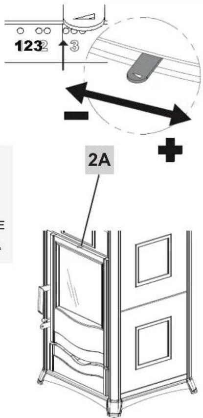 123 2A
