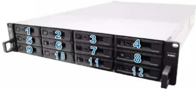 SYNOLOGY RackStation SA3200D - Installation des disques - 6