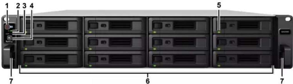 SYNOLOGY RackStation SA3200D - Vue d'ensemble du Synology SA3200D - 1