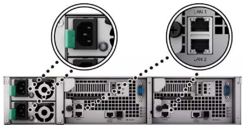 SYNOLOGY RackStation SA3200D - Pour démarrer votre SA3200D : - 1