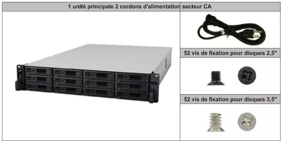 SYNOLOGY RackStation SA3200D - Contenu de la boîte - 1