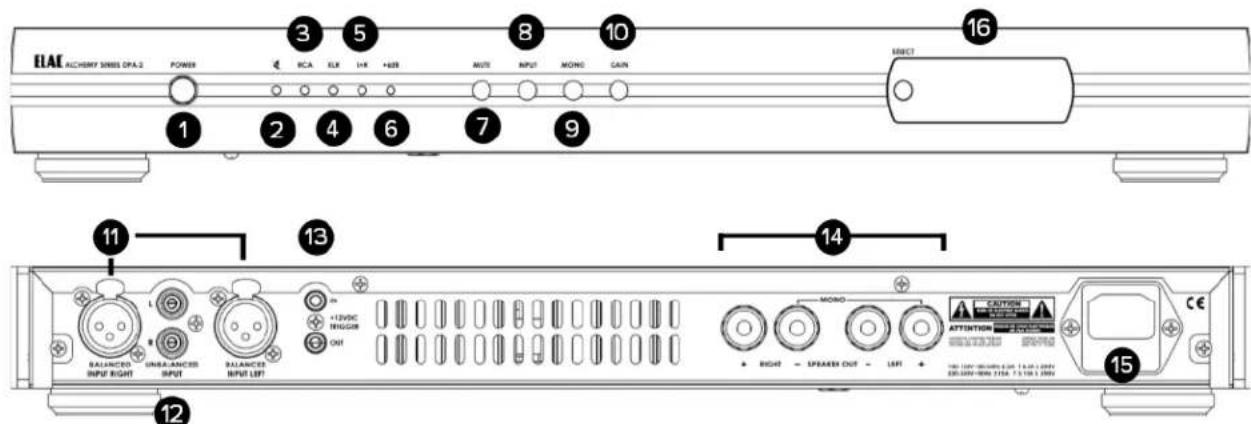 ELAC Alchemy DPA2 - Controls and Indicators - 1