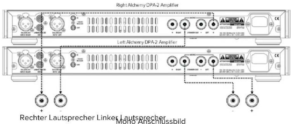 ELAC Alchemy DPA2 - Anschluss der Ausgänge - 2