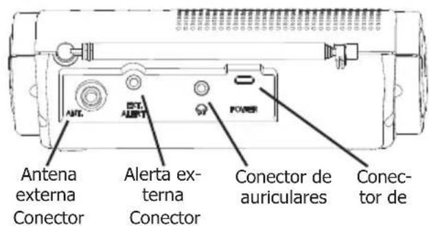 MIDLAND WR400 - Conectores de accesorios - 1