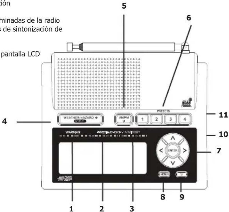MIDLAND WR400 - Funciones de la WR400: - 1