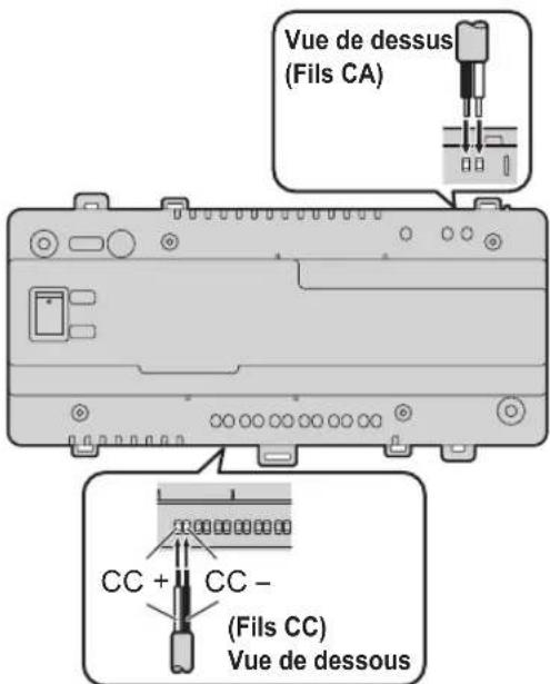 PANASONIC VLVM602 - Branchement des fils CA et des fils CC (VL-PS2410) - 3