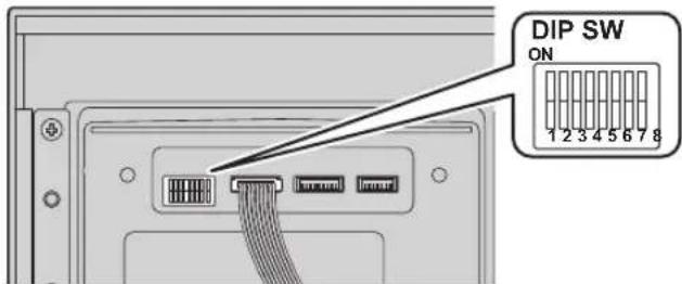 PANASONIC VLVM602 - Reglages des commutateurs DIP de la station accueil - 1