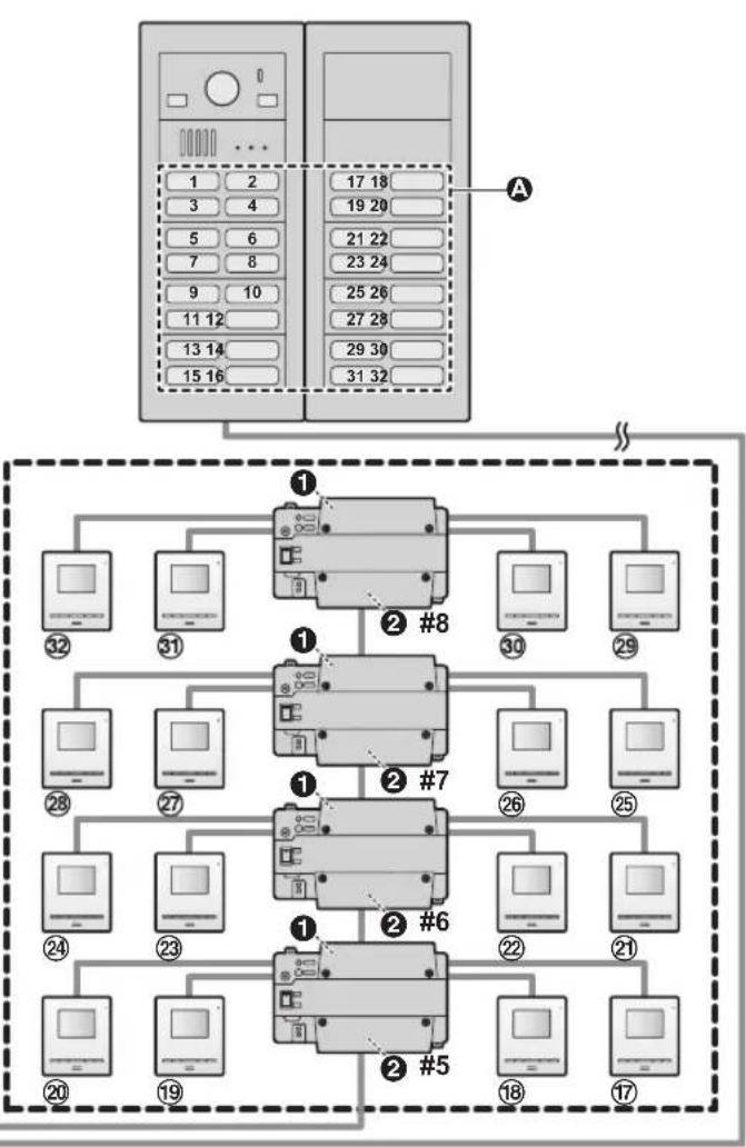 PANASONIC VLVM602 - Reglage des commutateurs DIP du distributeur - 2
