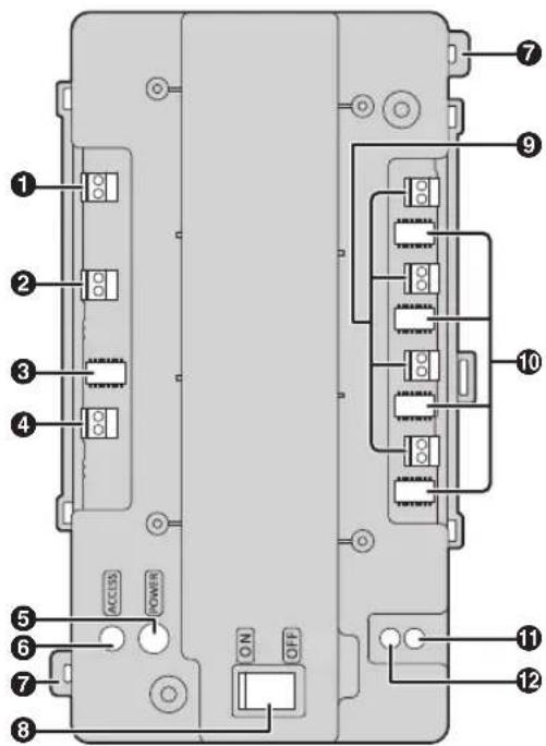PANASONIC VLVM602 - Distributeur - 1
