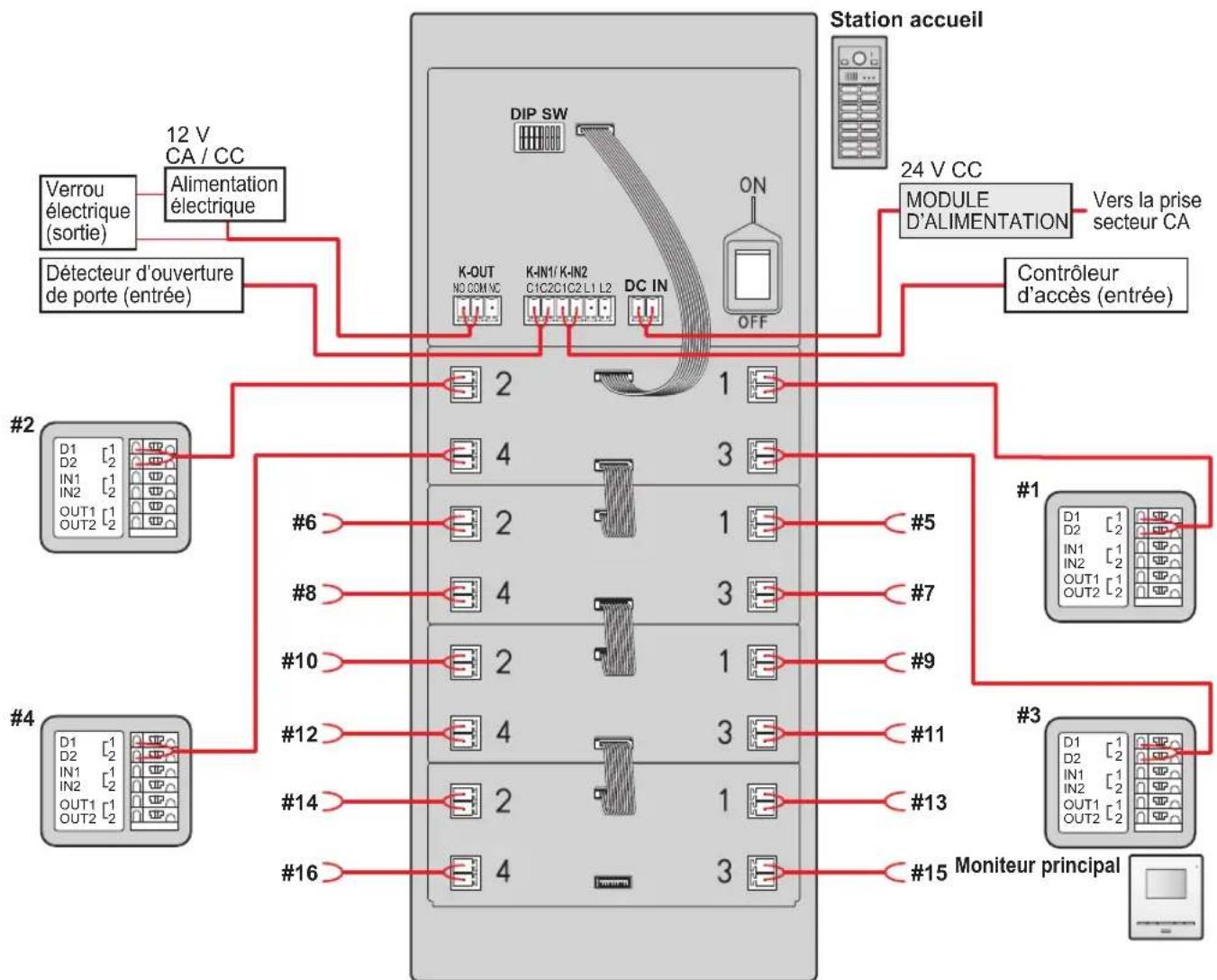 PANASONIC VLVM602 - Important : - 1