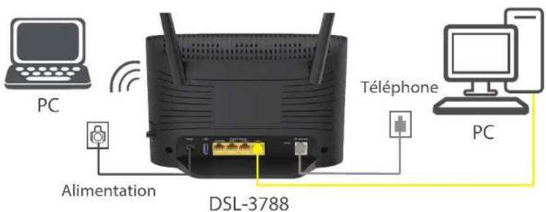 D-LINK DSL3788 - Configuration manuelle - 10