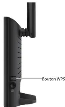 D-LINK DSL3788 - Connexion d'un client sans fil à votre routeur Bouton WPS - 1