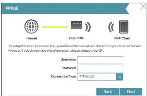 D-LINK DSL3788 - Assistant de configuration (suite) - 2