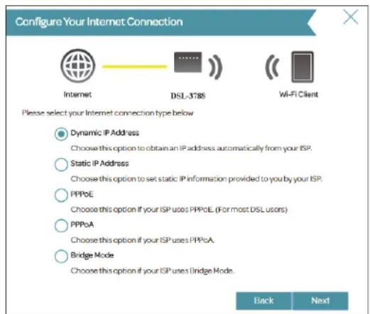 D-LINK DSL3788 - Assistant de configuration (suite) - 1
