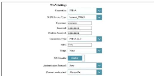 D-LINK DSL3788 - Paramètres du réseau étendu - 1