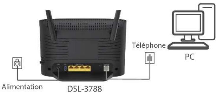 D-LINK DSL3788 - Configuration manuelle - 8