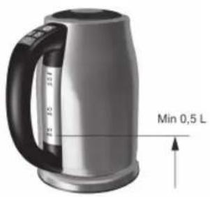 AEG UltraSpeed EWA7550 - D - 3