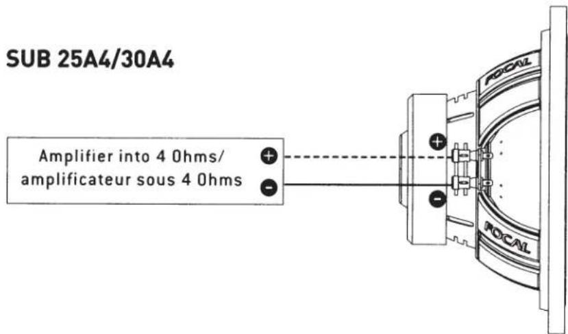 FOCAL Performance Access 30A4 - Conditions de garantie - 1
