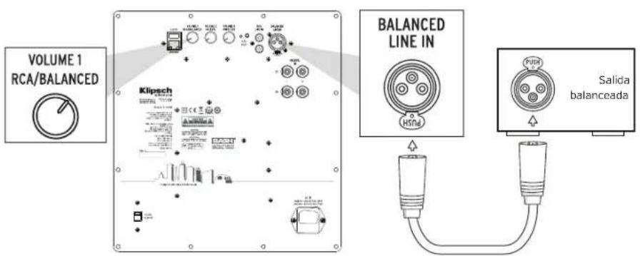 KLIPSCH C Series C310ASWi - ENTRADA BALANCEADA - 1