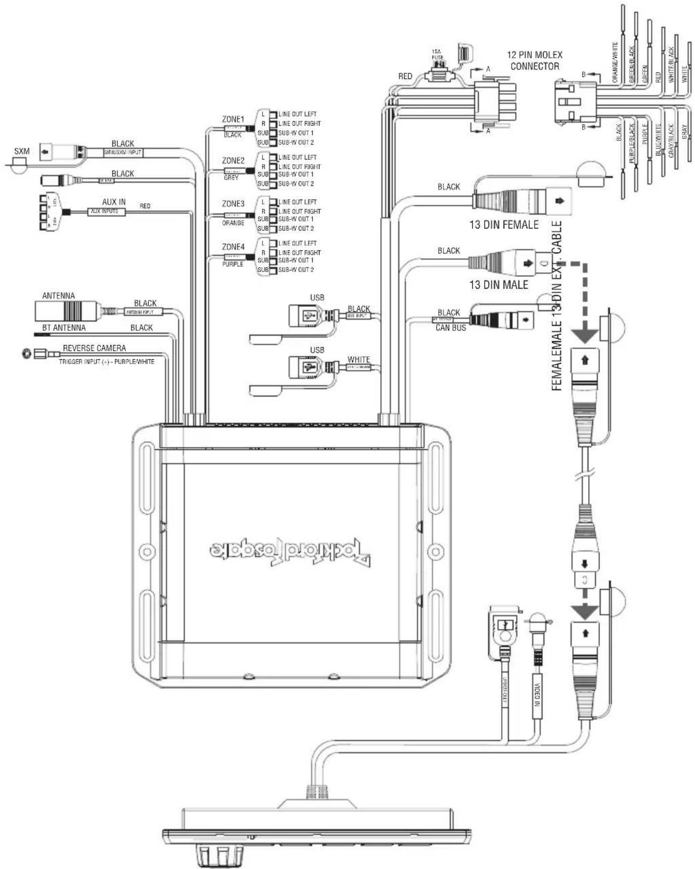Rockford Fosgate Punch PMX1R - FCC Compliance Statement - 3