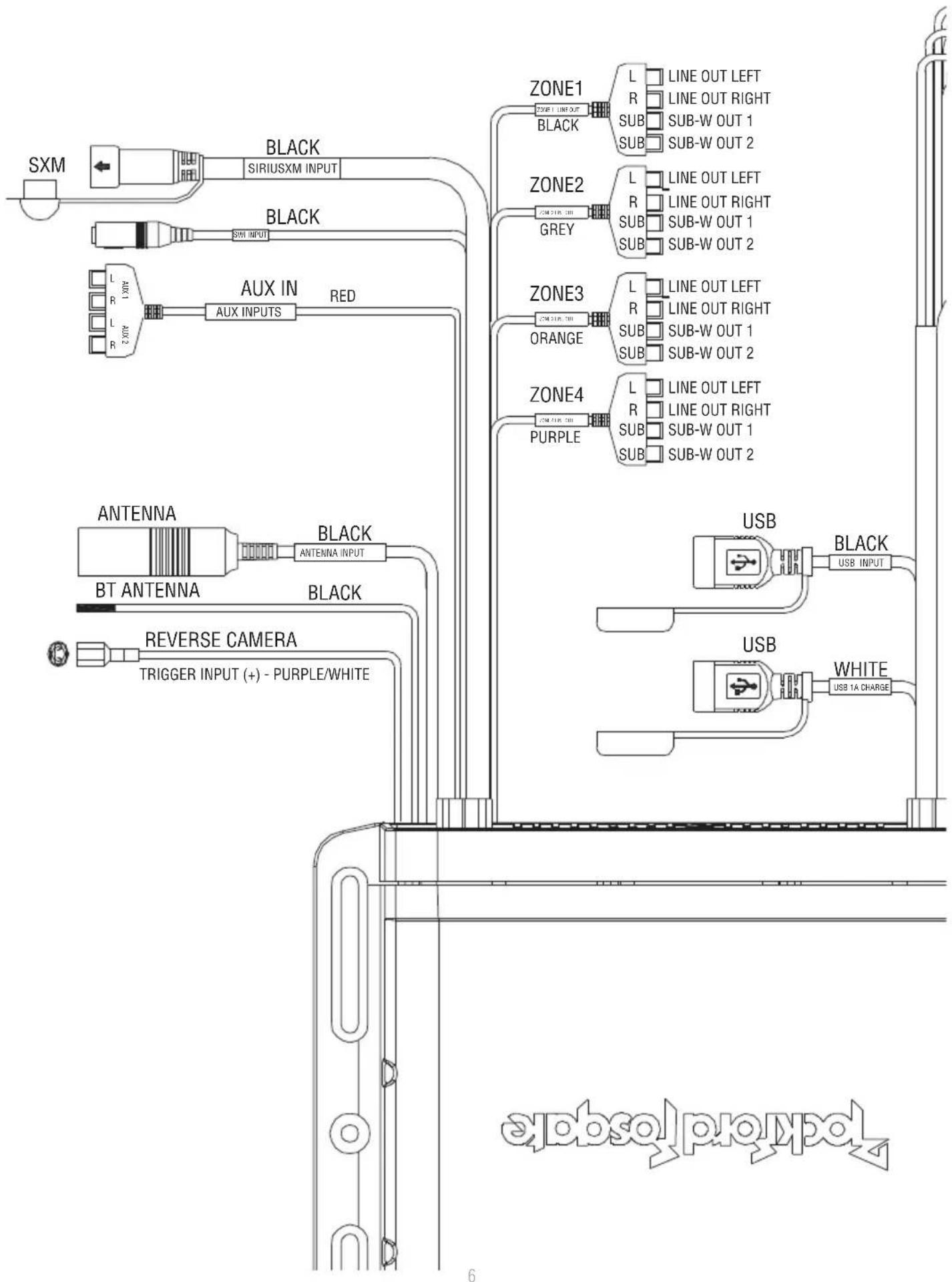 Rockford Fosgate Punch PMX1R - FCC Compliance Statement - 4