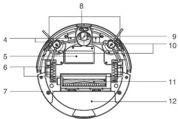 ECOVACS Deebot M82 - Product Diagram - 2
