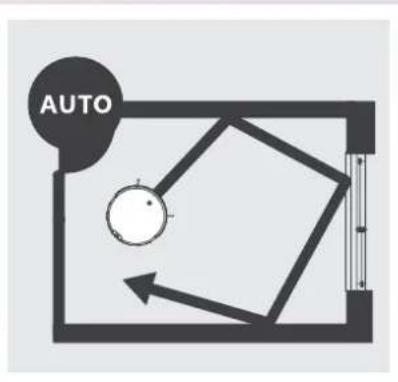 ECOVACS Deebot M82 - SeLECTION do modo de limpeza - 3
