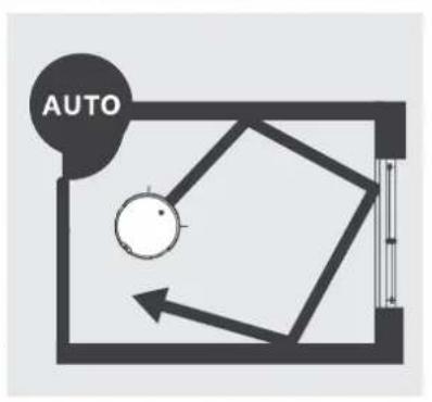 ECOVACS Deebot M82 - AUTO Cleaning Mode - 3