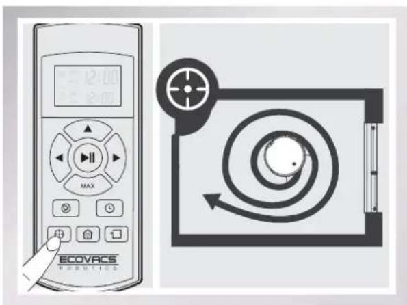 ECOVACS Deebot M82 - SeLECTION do modo de limpeza - 4