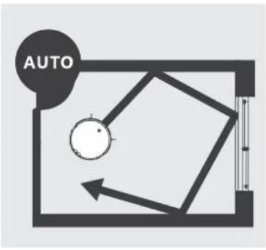 ECOVACS Deebot M82 - Reinigungsmodus AUTO - 3