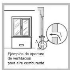 INDESIT PIM 640 AS (IX) EX - Colocacion - 2