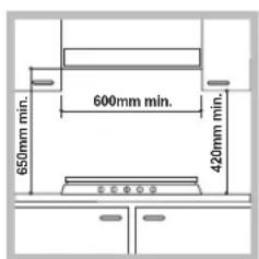 INDESIT PIM 640 AS (IX) EX - Einbau - 1