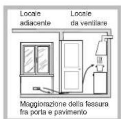 INDESIT PIM 640 AS (IX) EX - Colocacion - 3