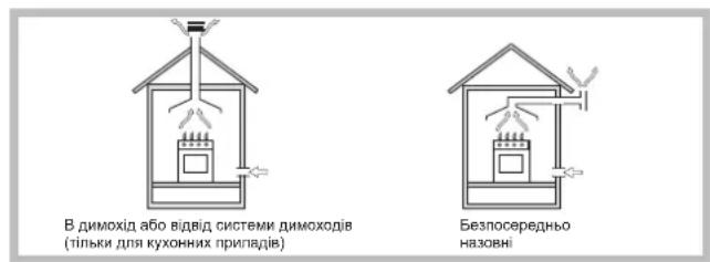 INDESIT PIM 640 AS (IX) EX - BctaHOBHeHH - 1