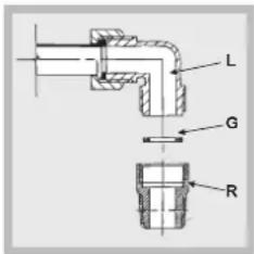 INDESIT PIM 640 AS (IX) EX - Anschluss an die Gasleitung - 1
