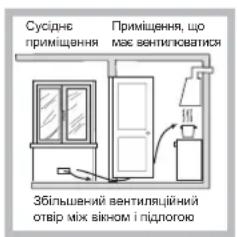 INDESIT PIM 640 AS (IX) EX - BctaHOBHeHH - 3