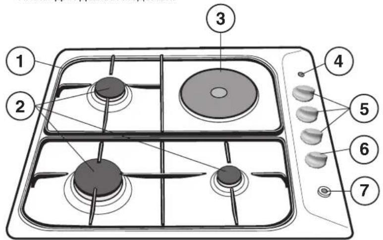 INDESIT PIM 640 AS (IX) EX - 3araIbHn BnIgIaI - 1