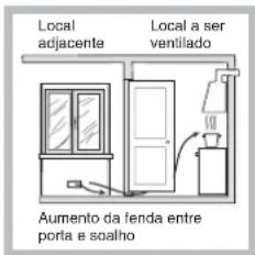 INDESIT PIM 640 AS (IX) EX - Posicionamento - 3