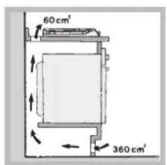 INDESIT PIM 640 AS (IX) EX - Ventilacao - 3