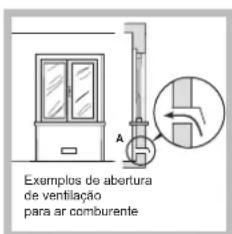 INDESIT PIM 640 AS (IX) EX - Posicionamento - 2