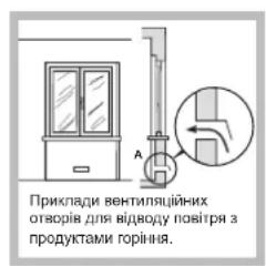 INDESIT PIM 640 AS (IX) EX - BctaHOBHeHH - 2