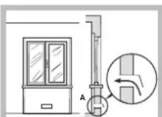 INDESIT PIM 640 AS (IX) EX - Posizionamento - 3