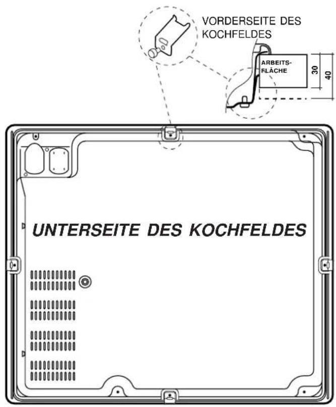 INDESIT HK 64 S (IX)1 - Befestigung - 1