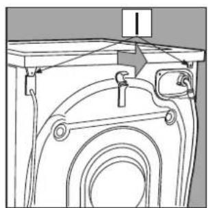 INDESIT WD 105 T (CH) - Comment changer le cable d'alimentation - 1