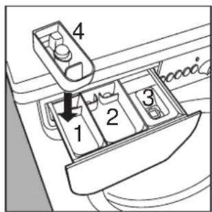 INDESIT WD 105 T (CH) - Il segreto del cassetto dei detersivi - 2