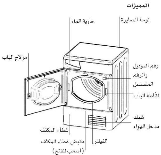 INDESIT IS61C (EX) - Voor u de technische Dienst belt: - 2